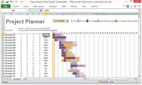 gantt project planner