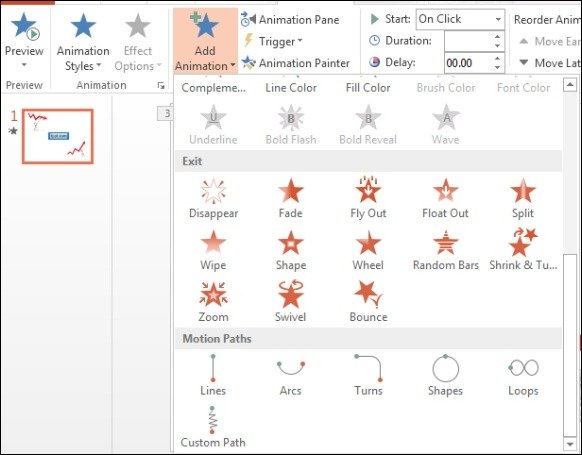 animation styles in powerpoint