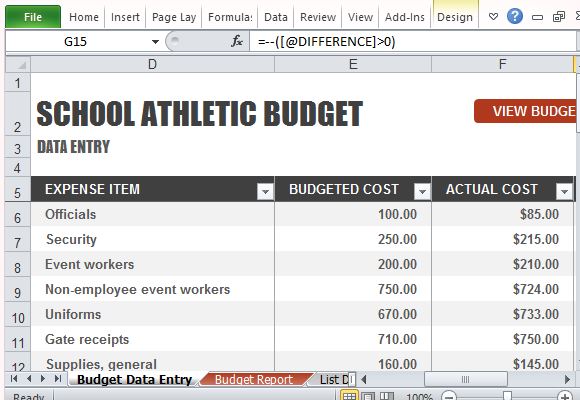 Create a Budget for Your Schools Athletic Program