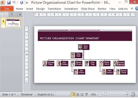 Picture Organizational Chart Template For PowerPoint