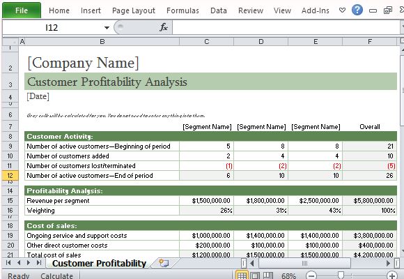 Customer Profitability Analysis Template For Excel