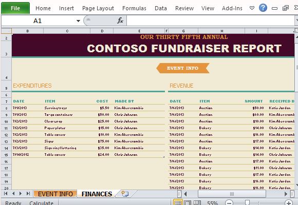 Create Your Fundraising Report Table