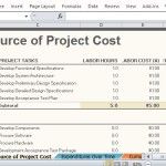 Create a Comprehensive Project Budget