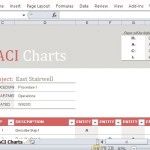 Easily Create a RACI Chart for Project Management