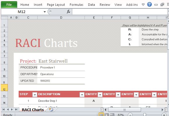 Easily Create a RACI Chart for Project Management