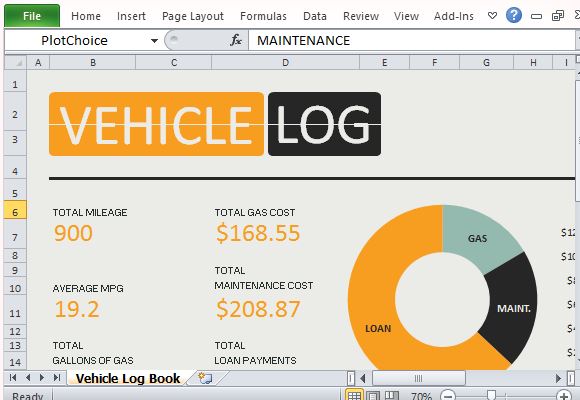 Vehicle Fuel Mileage Chart