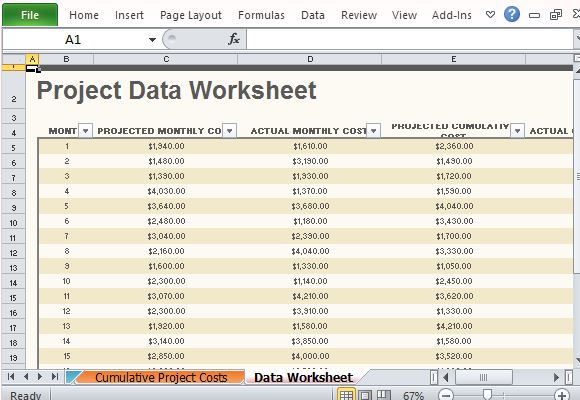 Simply Type in the Required Data to Complete Your Own Project Budget