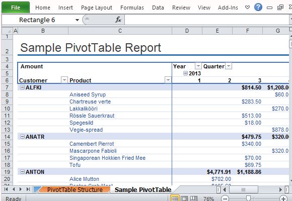Sort Through Hundreds of Data And Create Analysis and Other Reports