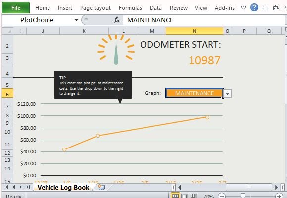 Car Maintenance Chart Template