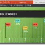 Attractive Slideshow View of Inforgraphic Timeline Template