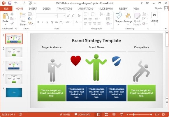 brand strategy template for powerpoint