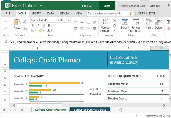 Be on Your Toes with This College Credit Planner Template