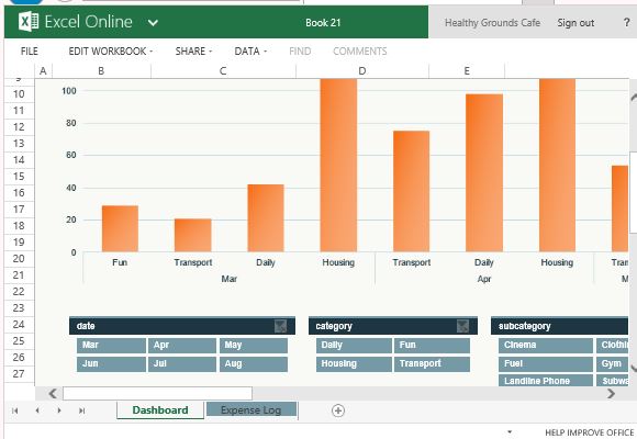 Monthly Expenses Chart Excel