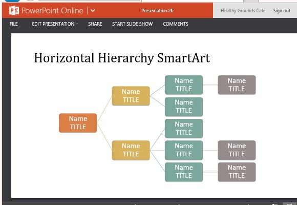 Organizational Structure Chart Template