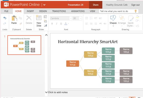 Horizontal Hierarchy Organization Chart Template For PowerPoint