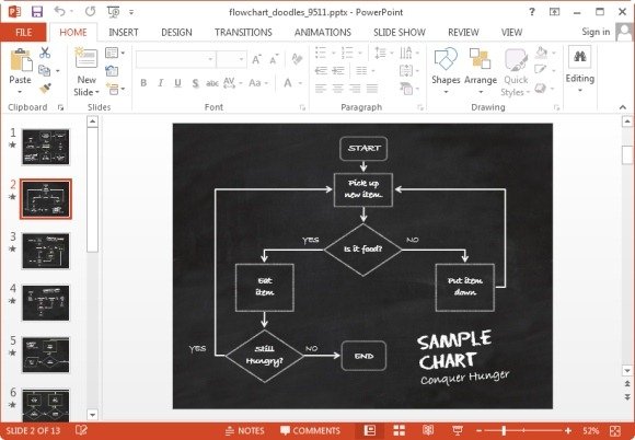 flowchart doodle template for microsoft powerpoint