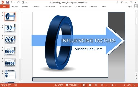 influencing factors powerpoint template