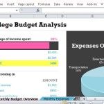 Create a Reasonable Budget for Your College Funds
