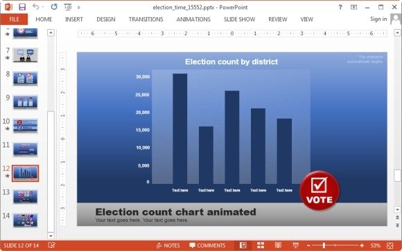 Election chart slide