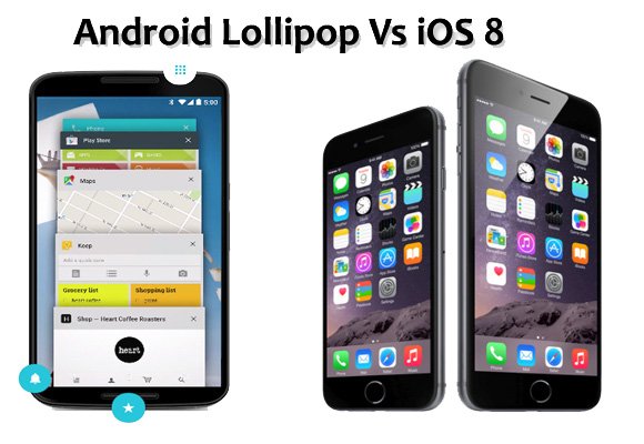 Android Lollipop Vs iOS 8