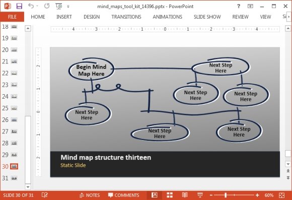 Create mind map slides