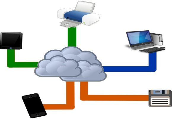Make the most out of cloud storage