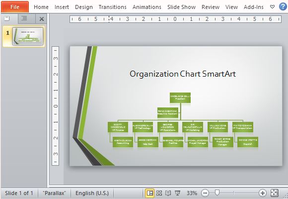 Organizational Structure Chart Template