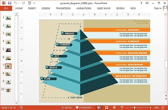 Pyramid diagram slide