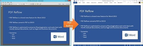 PDF Reflow