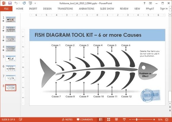 Fishbone diagram toolkit