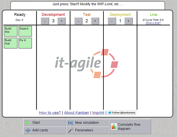 kanban excel template