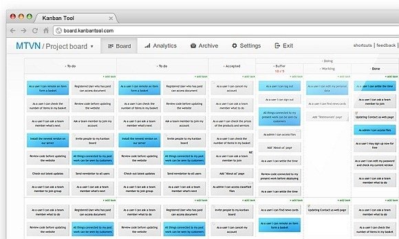 kanban excel template