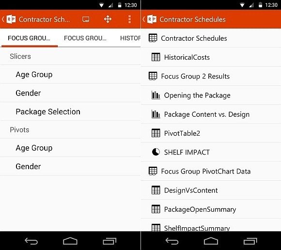 All About Office Remote For Android By Microsoft