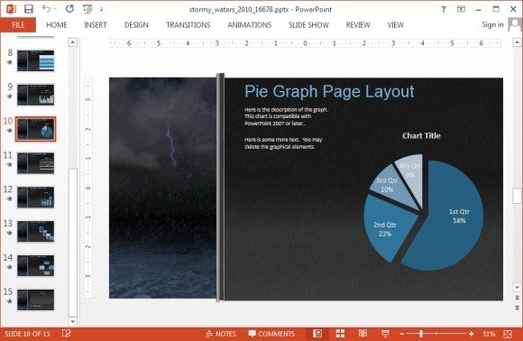 PowerPoint chart with animation