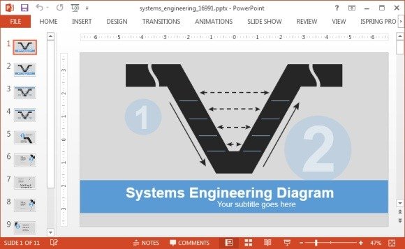Animated system engineering PowerPoint template
