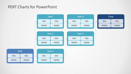 PERT-charts-powerpoint