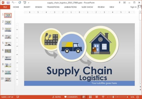 Animated Supply Chain Powerpoint Template