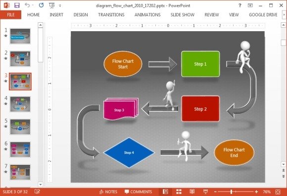 Animated flowchart PowerPoint template