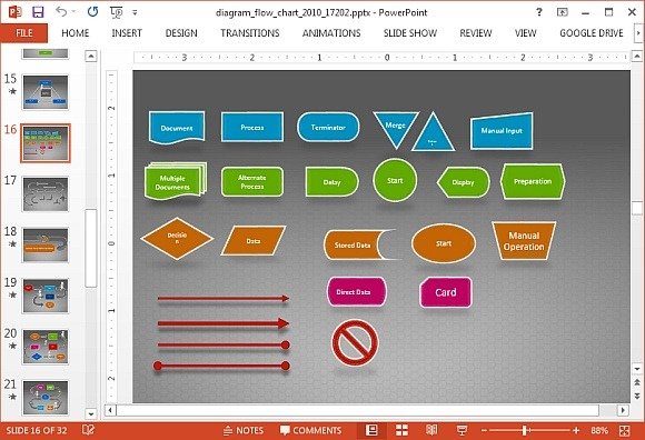 Animated Flow Chart Diagram PowerPoint Template