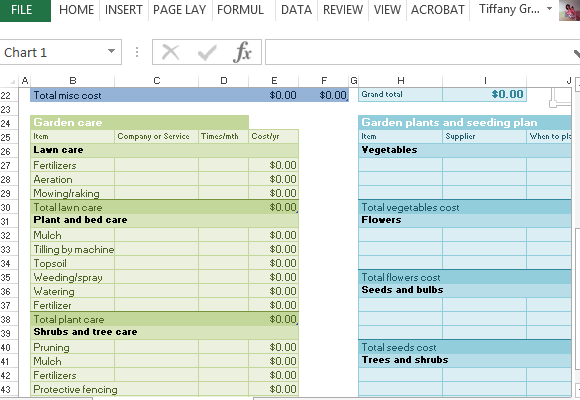 Lawn Garden Expense Template For Excel