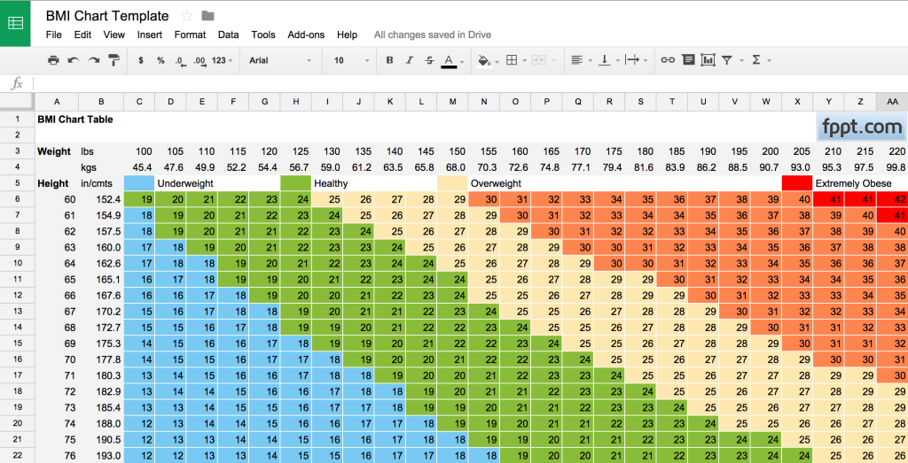 Free BMI Chart Table template (printable)