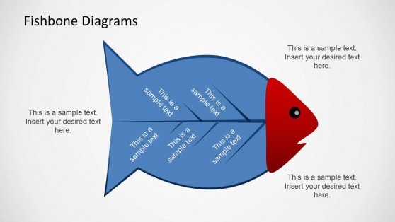 Best Fishbone Diagrams For Root Cause Analysis In Powerpoint