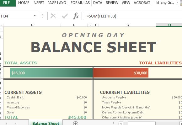 opening day balance sheet for excel net income formula