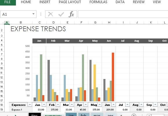 know-your-spending-trend-for-the-whole-year-with-this-expense-trend-template