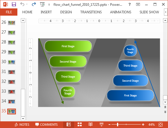 Funnel diagram slides for PowerPoint presentations