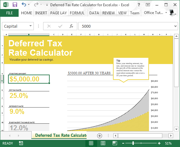 Deferred tax rate calculator for Excel