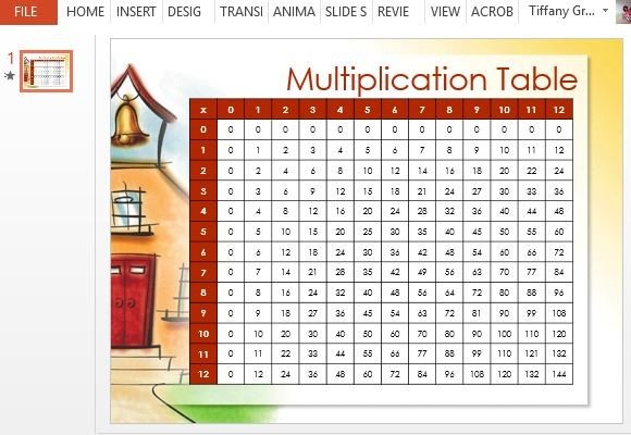 mathematical-table-for-powerpoint-presentations