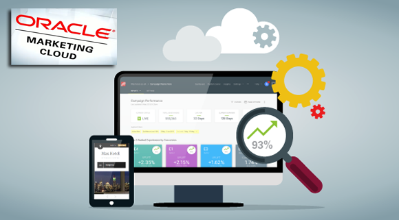 Oracle marketing cloud