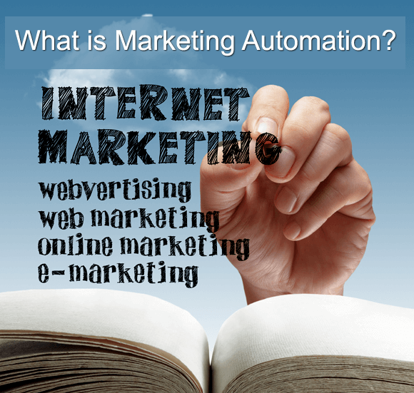 What is marketing automation? An illustration of a hand writing Internet Marketing and an image of a book.