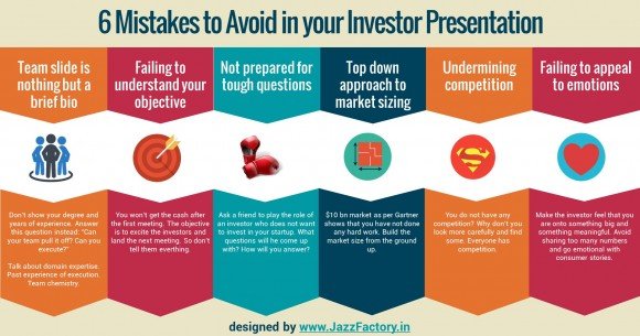 6-mistakes-you-should-avoid-in-your-investor-presentation